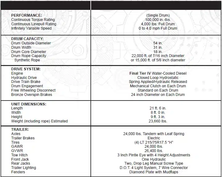 Dp 40 4h Specs